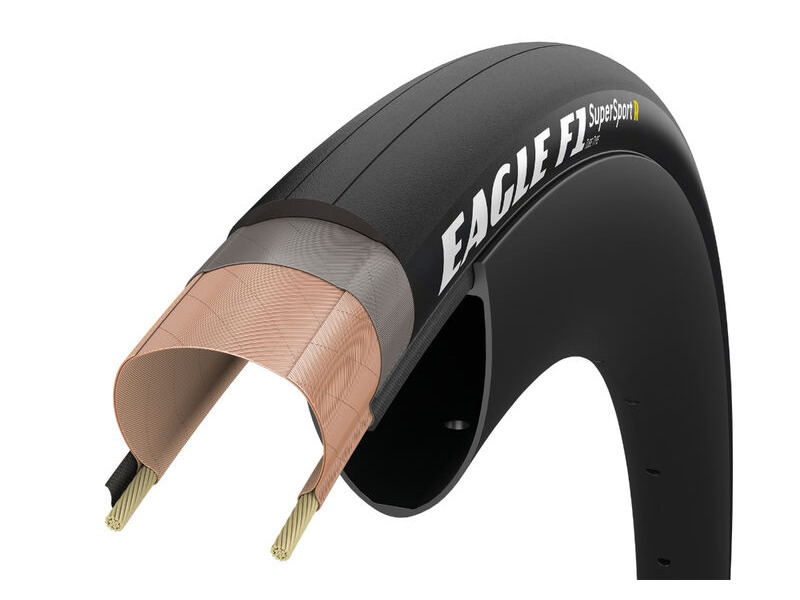 Goodyear Eagle F1 Supersport Tube Type 700x28 click to zoom image