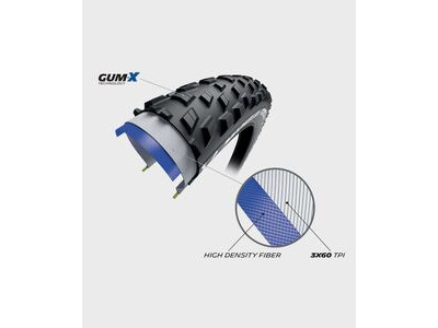 Michelin Force XC2 Performance Line 29 x 2.25" (57-622) click to zoom image